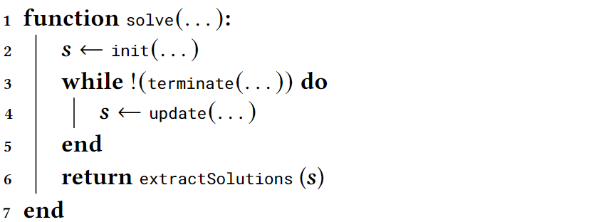 algorithm1